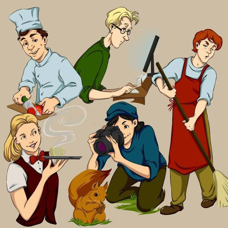 Brain Teaser Who is left Handed in given Picture