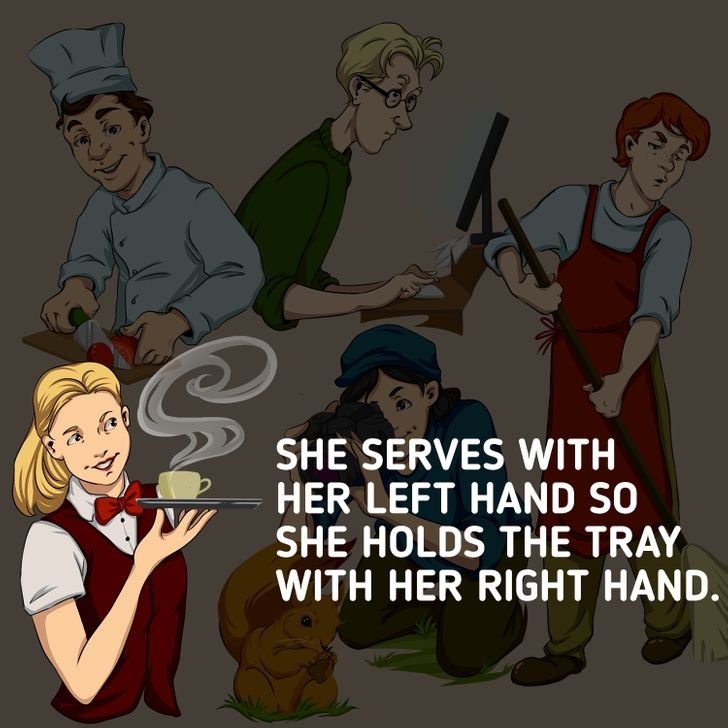 Brain Teaser Who is left Handed in the Picture Answer
