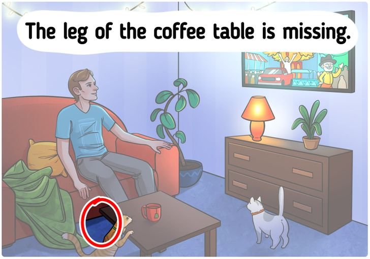 Can you spot the mistake_Answer