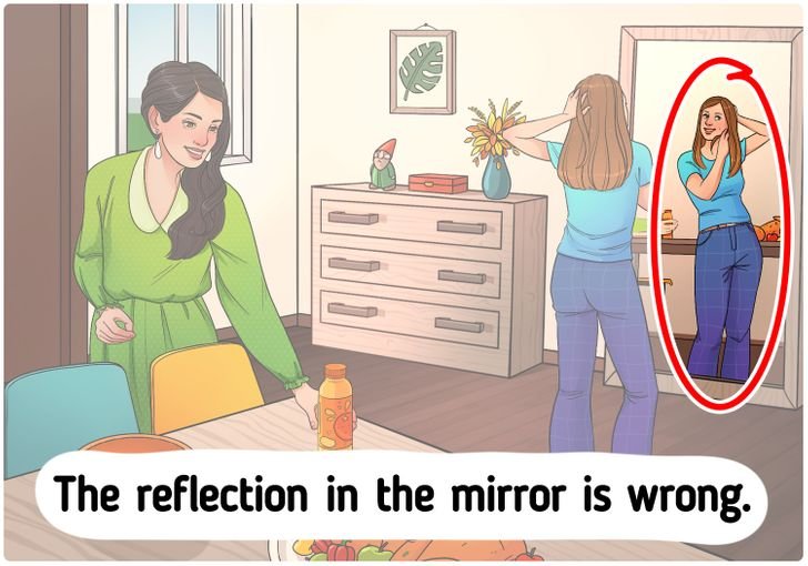 Spot Mistake in Girls Dining Room Picture Answer
